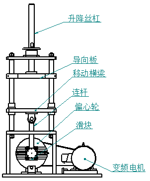 彈簧疲勞試驗機